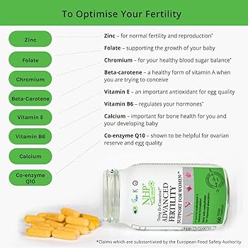 NHP Fertility Support for Women (60cps)