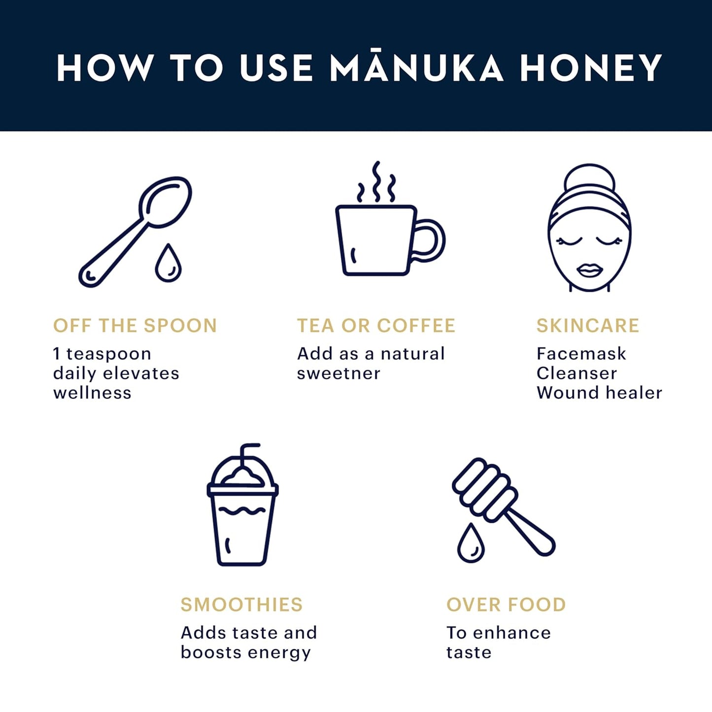 Manuka Honey MGO 400  250g