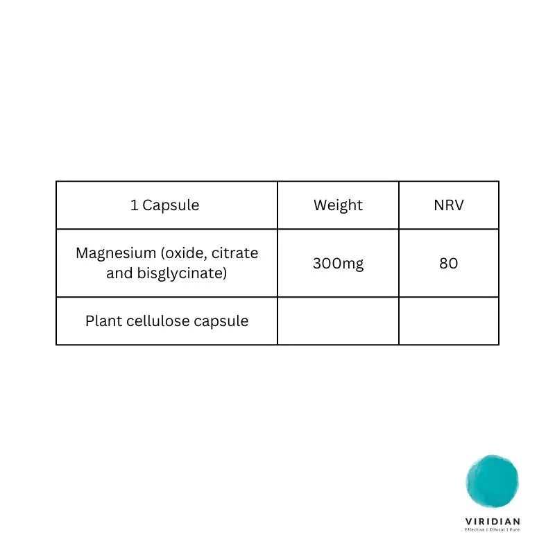 Viridian High Potency Magnesium 300Mg 120S
