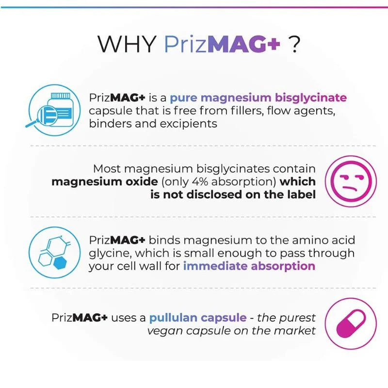 PrizMag Plus 90 Capsules