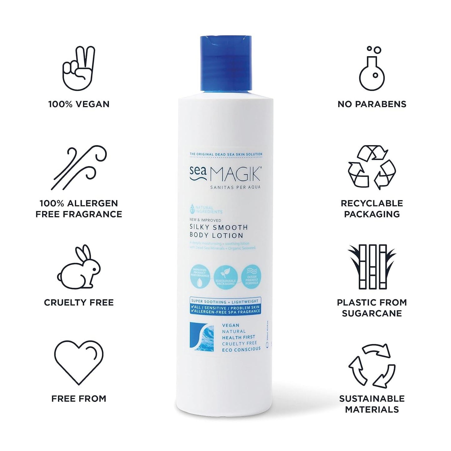 Sea Magik Body Lotion