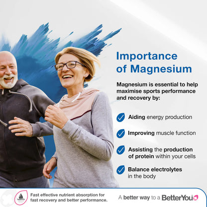 Better You Magnesium Joint Spray (100ml)