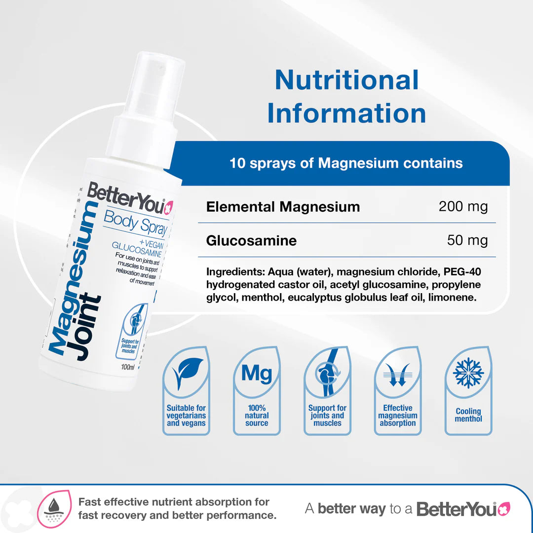 Better You Magnesium Joint Spray (100ml)