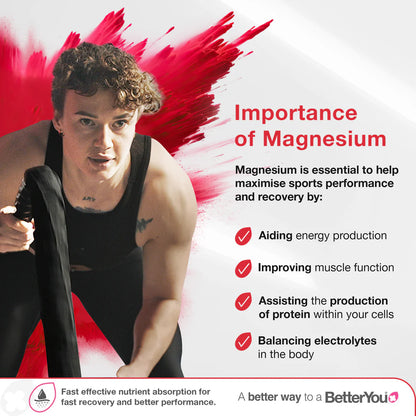 Better You Magnesium Muscle Spray (100ml)