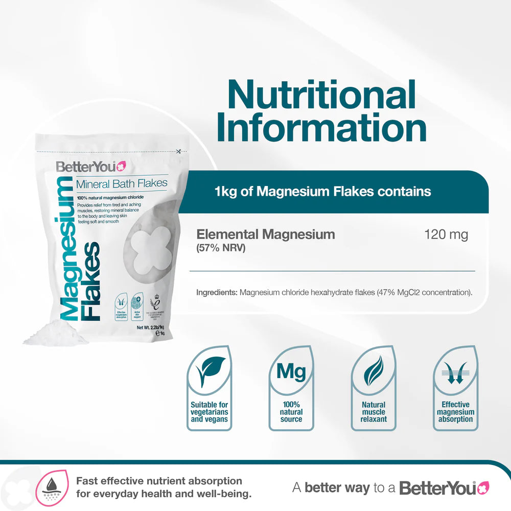 Better You Magnesium Flakes (1kg)