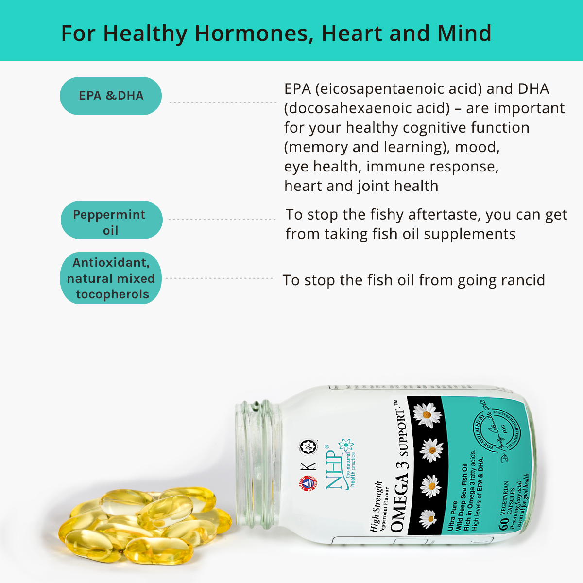NHP Omega 3 Support (60cps)