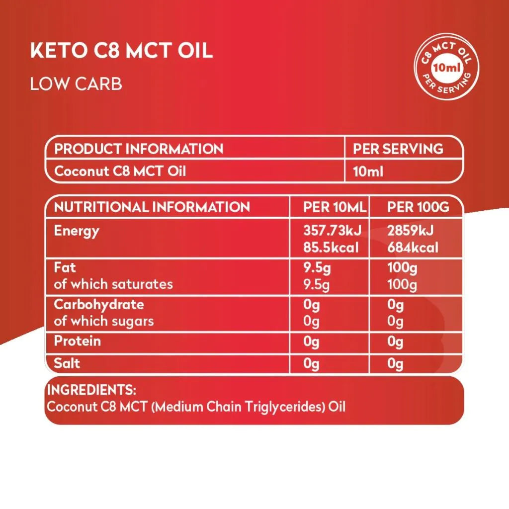 Planet Paleo Keto C8 MCT Oil 500ml
